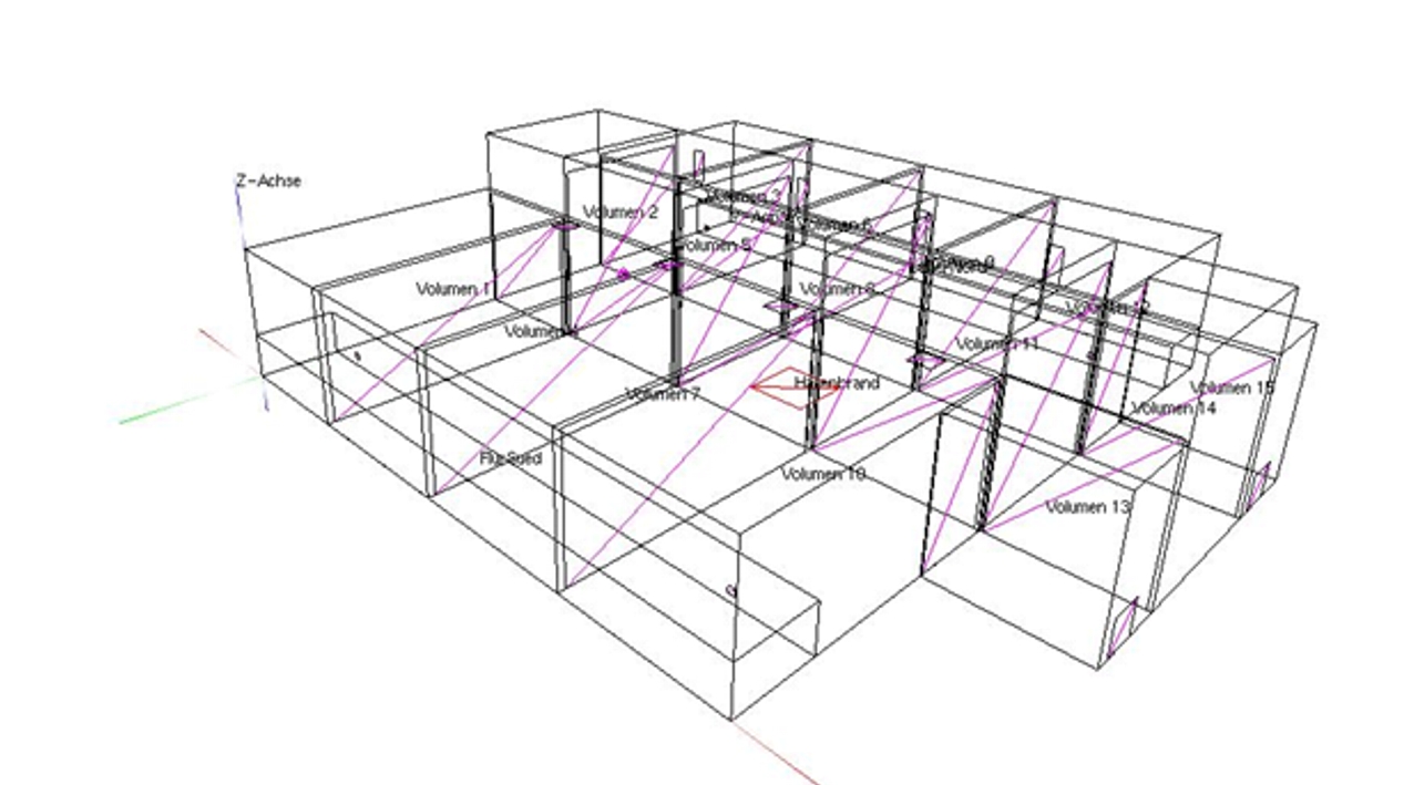 Planungsgruppe Geburtig